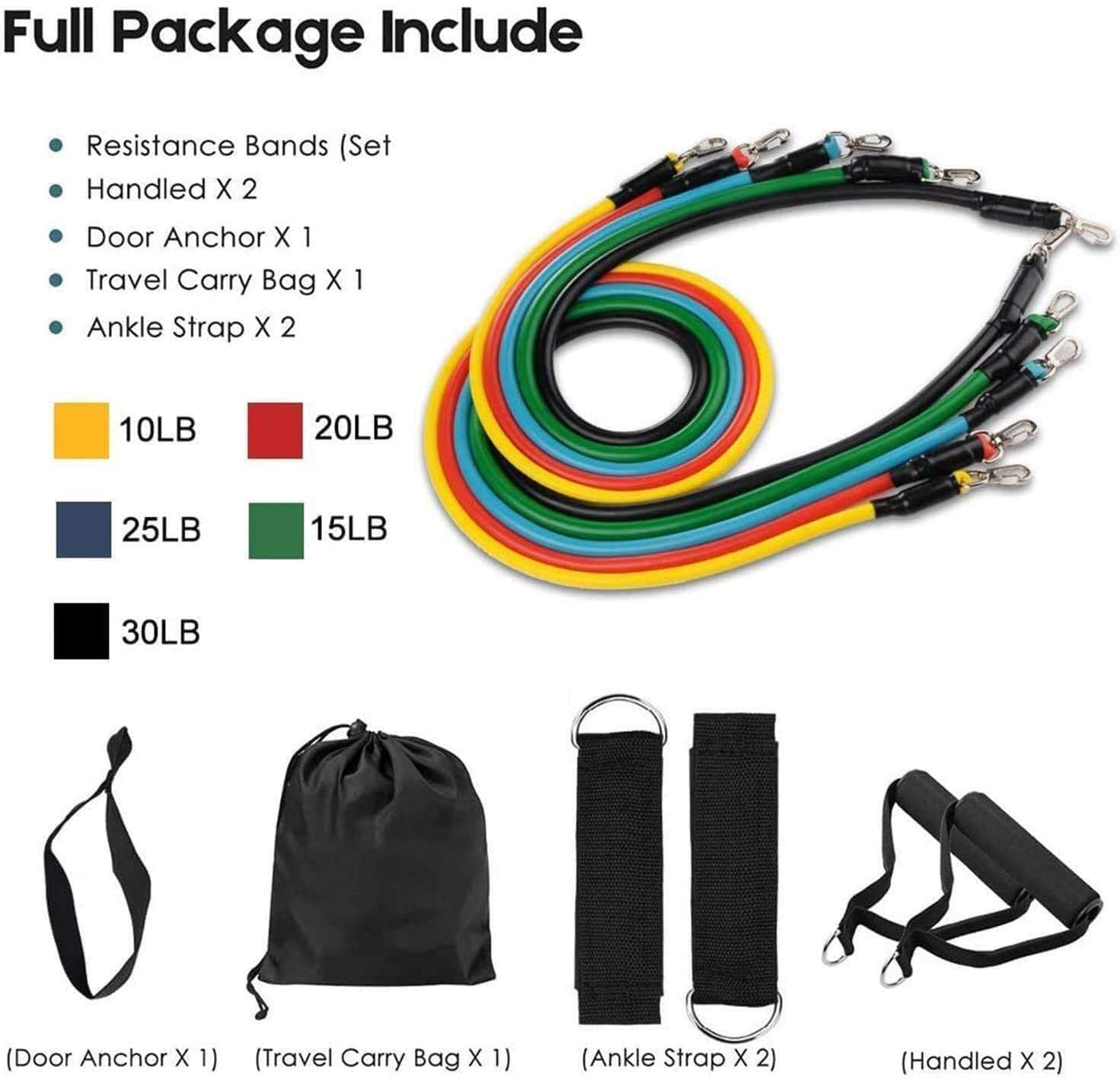 ชุดยางยืดออกกำลังกายพร้อมอุปกร - Pilates Ankle Strap บทวิจารณ์และราคา